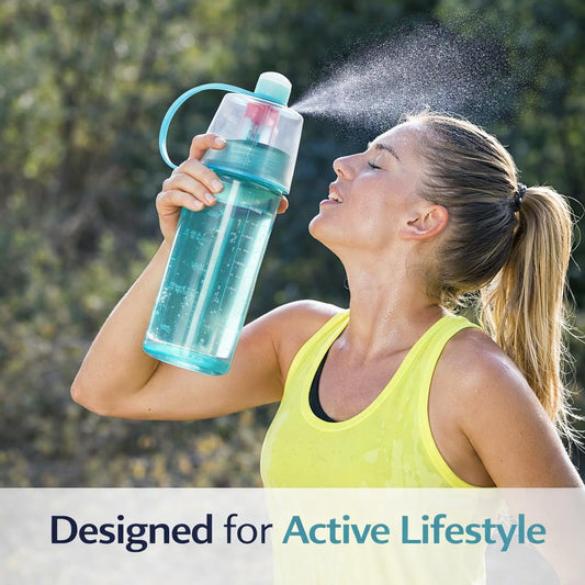 Spray Water Bottle
