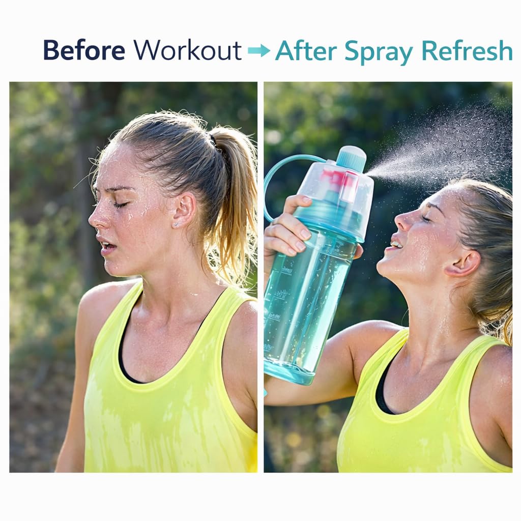 Spray Water Bottle