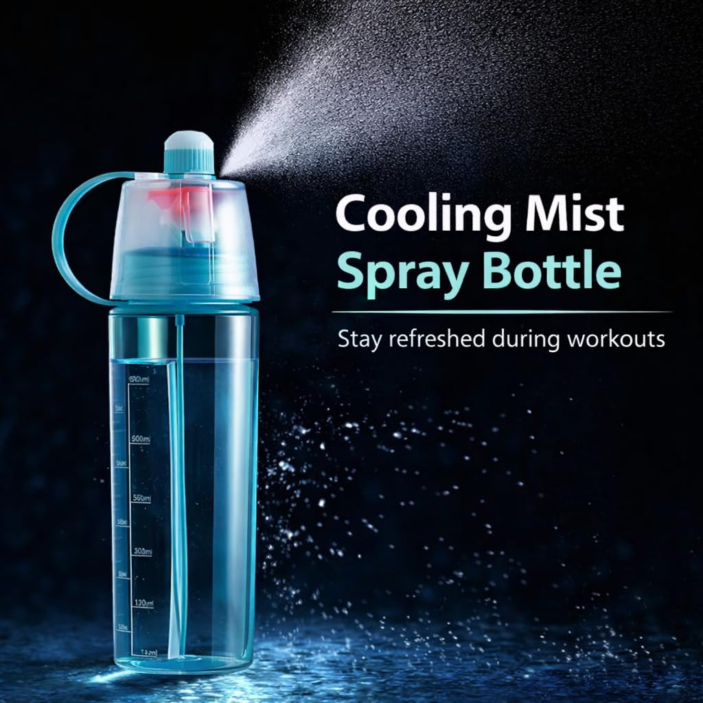 Spray Water Bottle